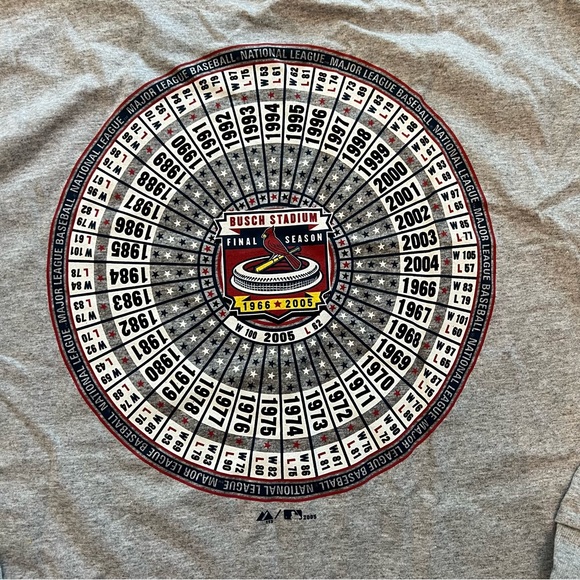 St. Louis Cardinals Busch Stadium Farewell Tour Long Sleeve T-Shirt 2005 NOS - Picture 4 of 9